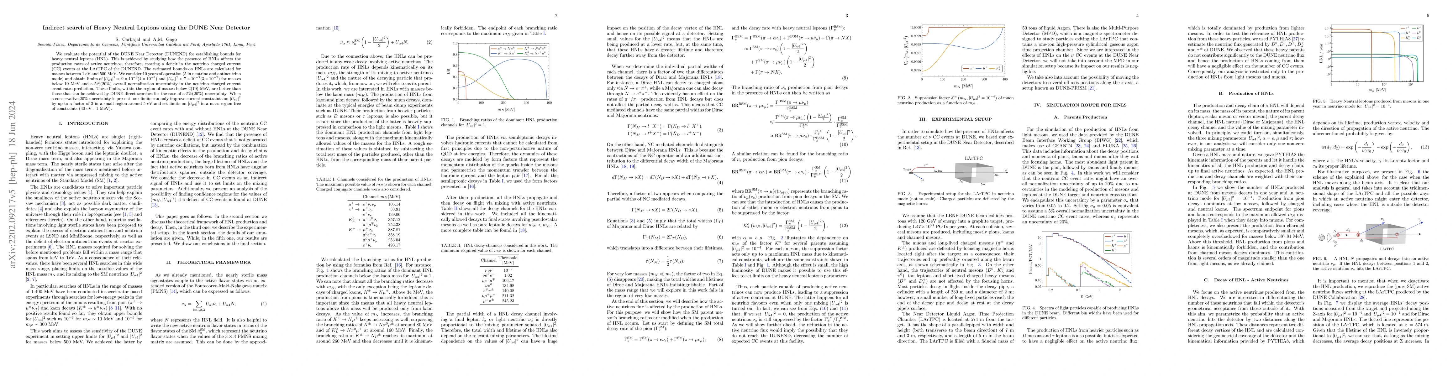 Thumbnail for Indirect search of Heavy Neutral Leptons using the DUNE Near Detector