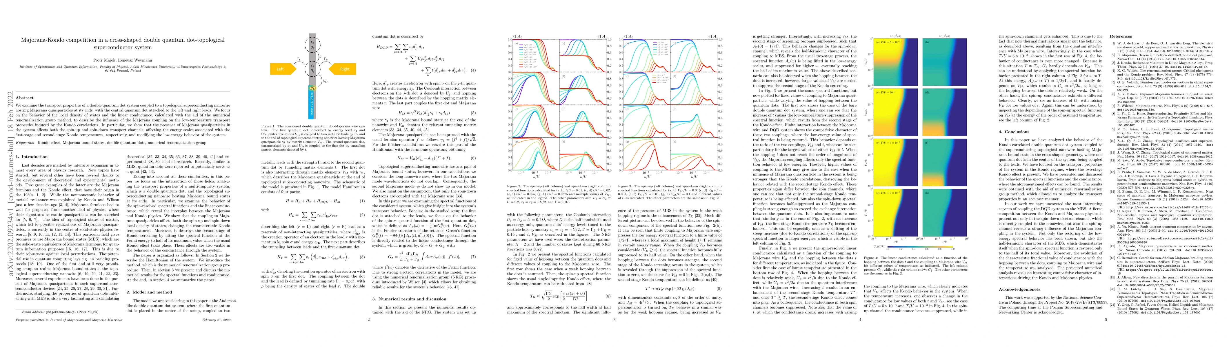 Thumbnail for Majorana-Kondo competition in a cross-shaped double quantum
  dot-topological superconductor system