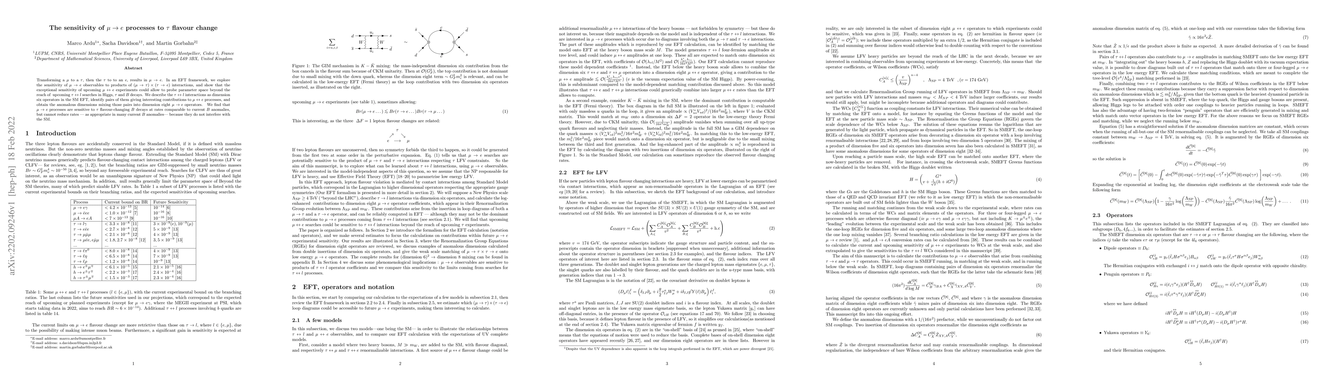 Thumbnail for The sensitivity of $\mu\to e$ processes to $\tau$ flavour change