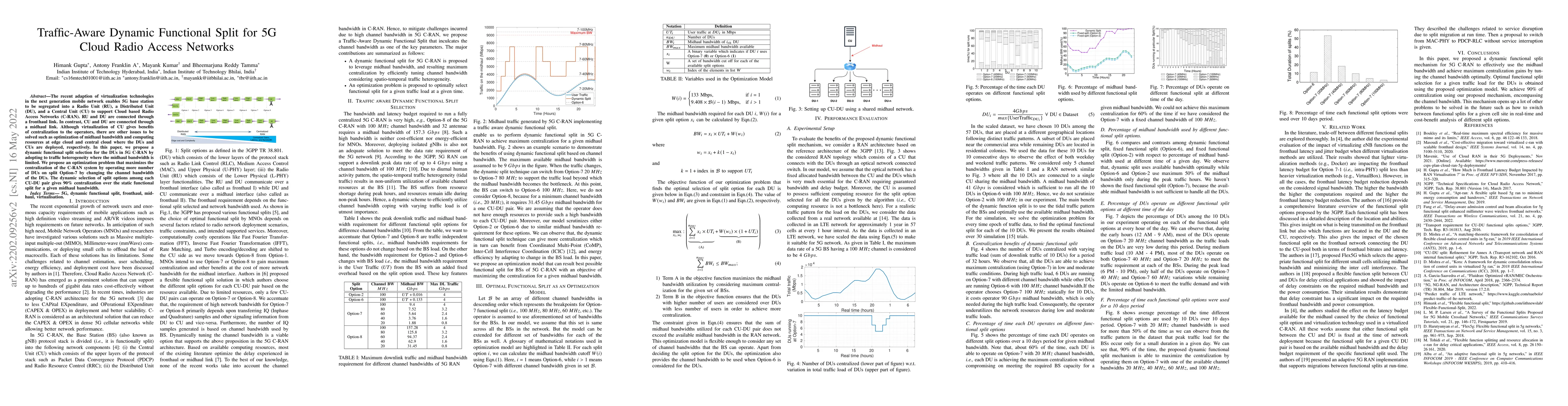 Thumbnail for Traffic-Aware Dynamic Functional Split for 5G Cloud Radio Access
  Networks