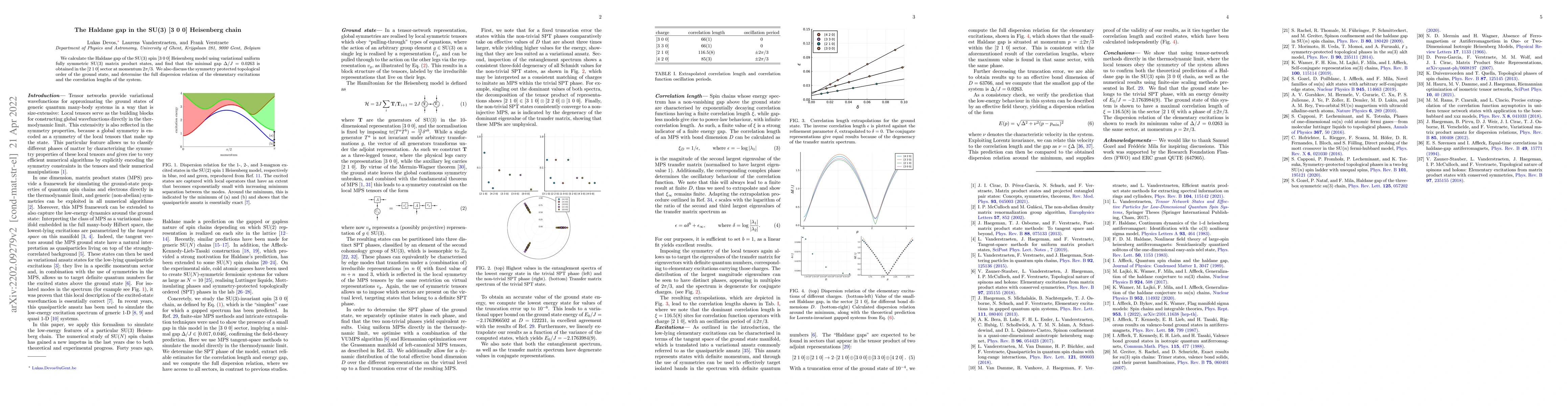 Thumbnail for The Haldane gap in the SU(3) [3 0 0] Heisenberg chain