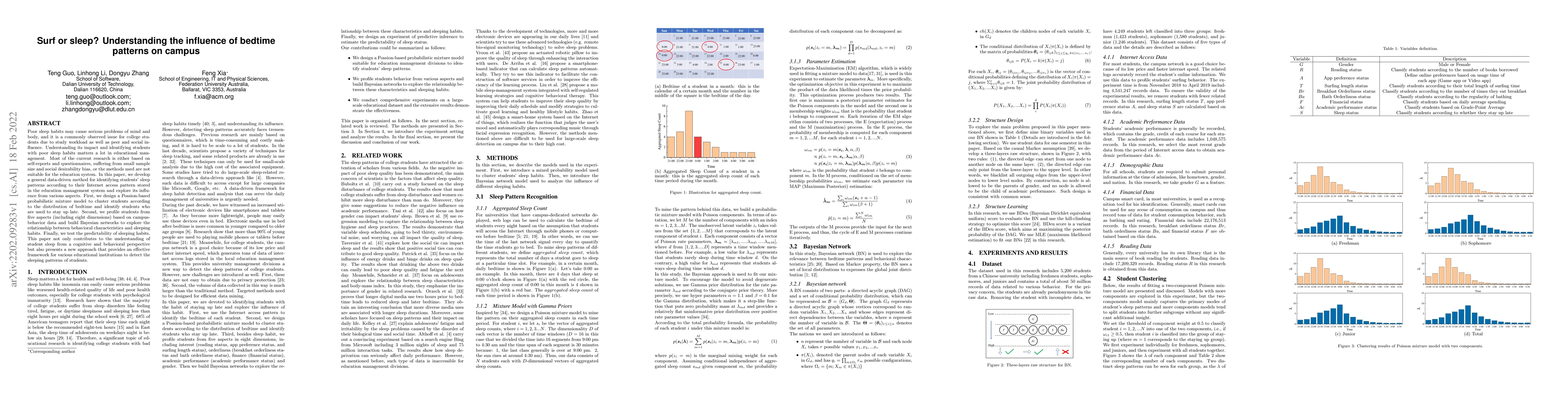 Thumbnail for Surf or sleep? Understanding the influence of bedtime patterns on campus