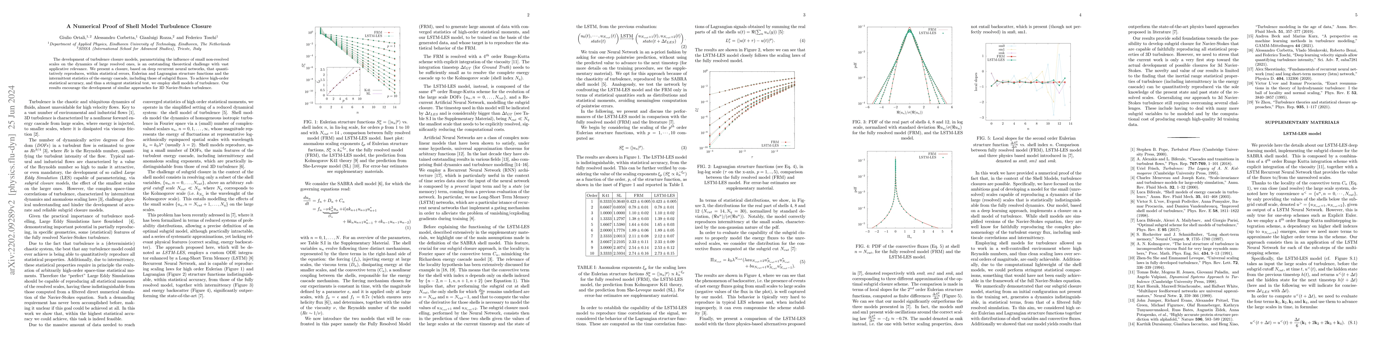 Thumbnail for A Numerical Proof of Shell Model Turbulence Closure