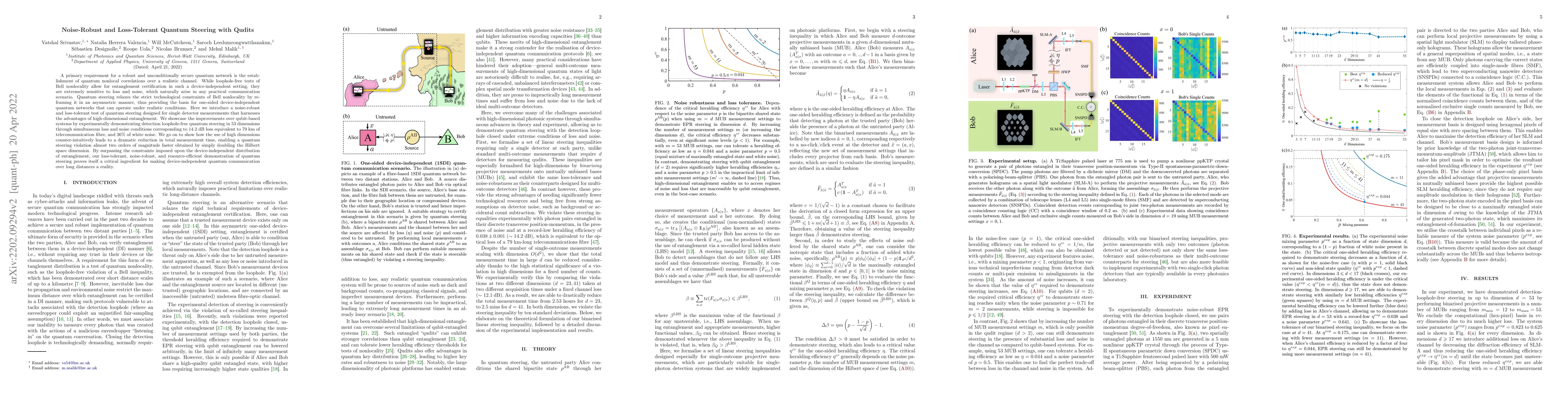 Thumbnail for Noise-Robust and Loss-Tolerant Quantum Steering with Qudits