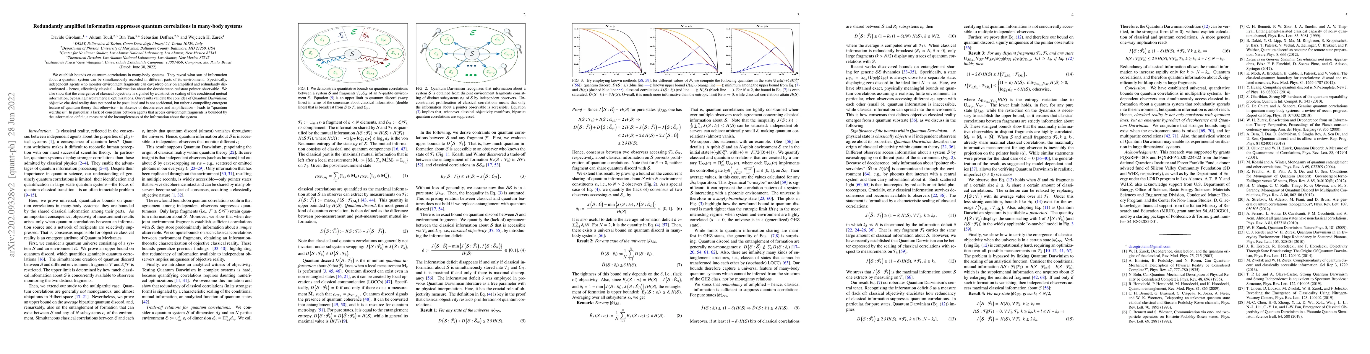 Thumbnail for Redundantly amplified information suppresses quantum correlations in
  many-body systems