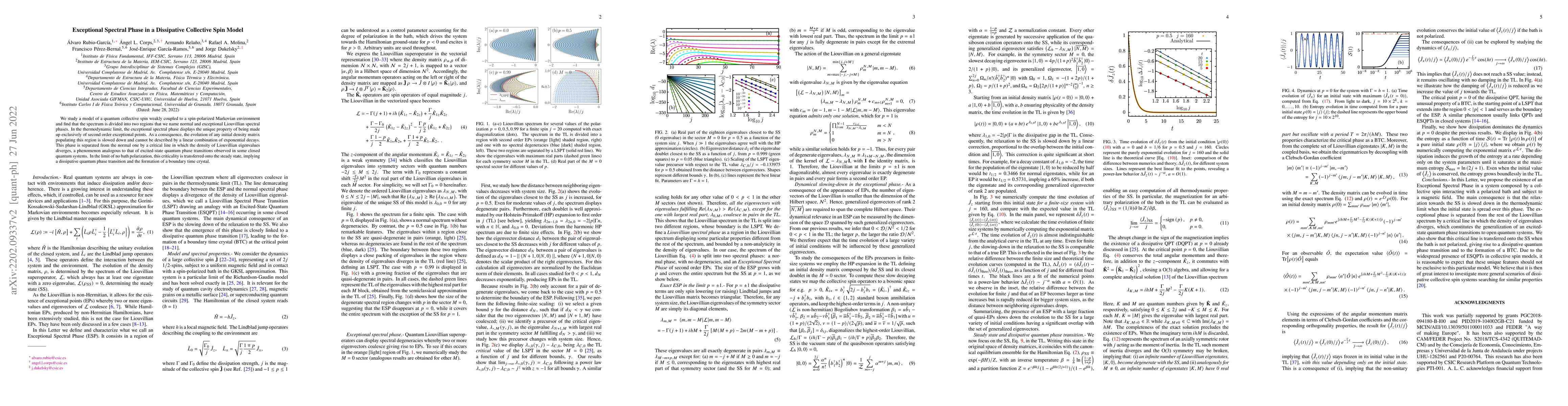 Thumbnail for Exceptional Spectral Phase in a Dissipative Collective Spin Model