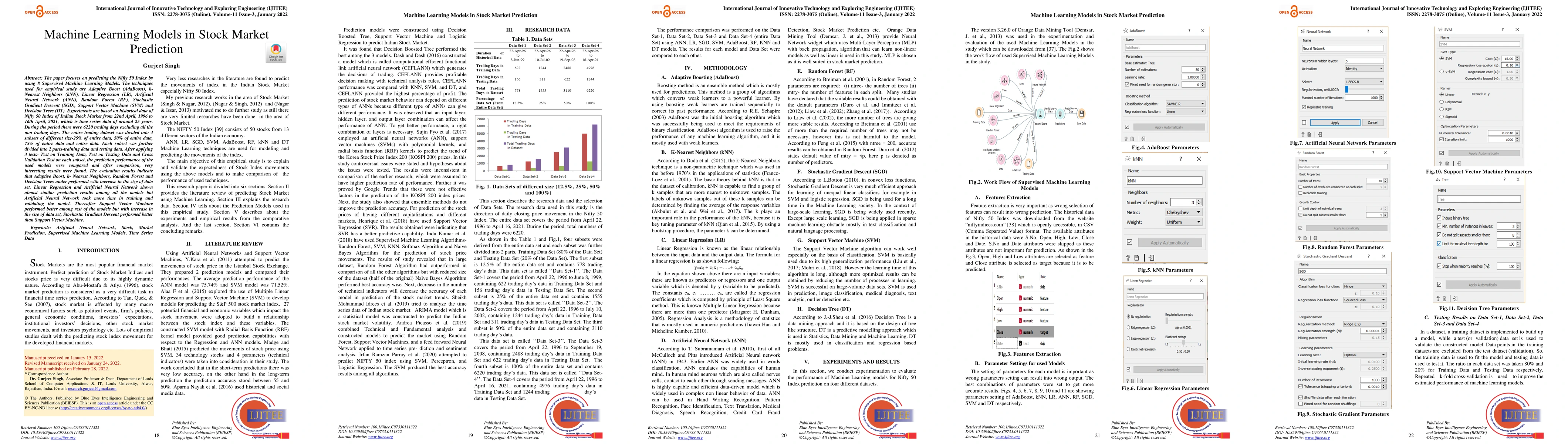 Thumbnail for Machine Learning Models in Stock Market Prediction