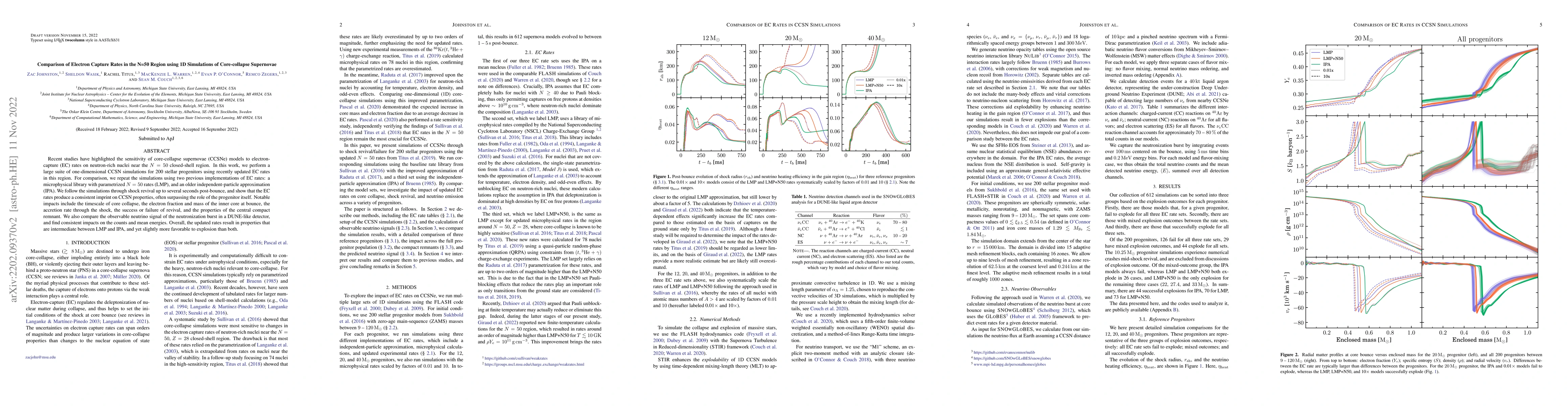 Thumbnail for Comparison of Electron Capture Rates in the N=50 Region using 1D
  Simulations of Core-collapse Supernovae