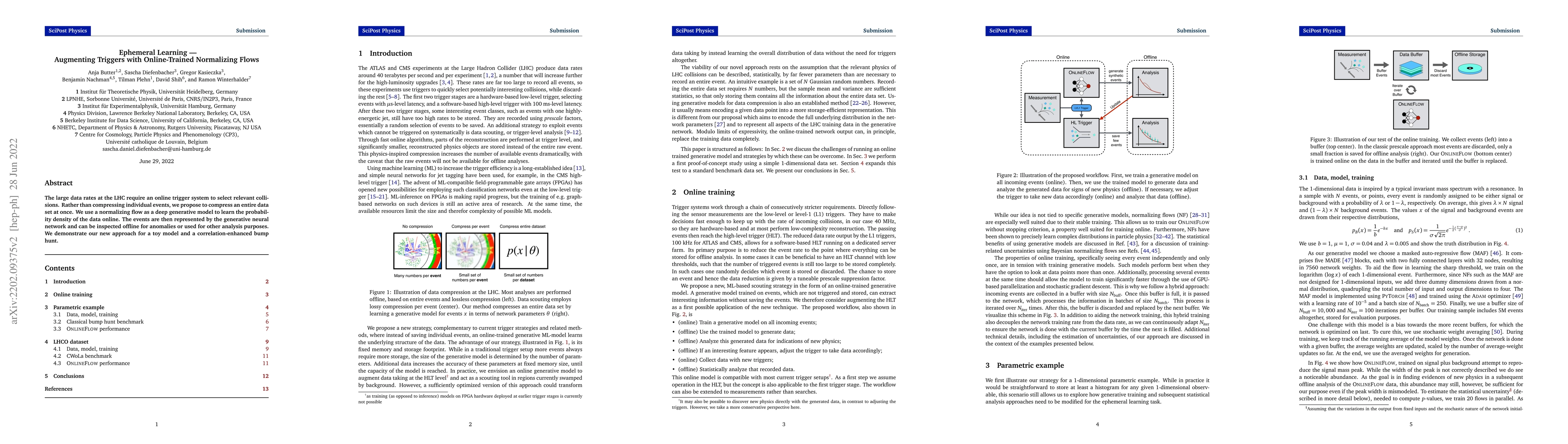 Thumbnail for Ephemeral Learning -- Augmenting Triggers with Online-Trained
  Normalizing Flows