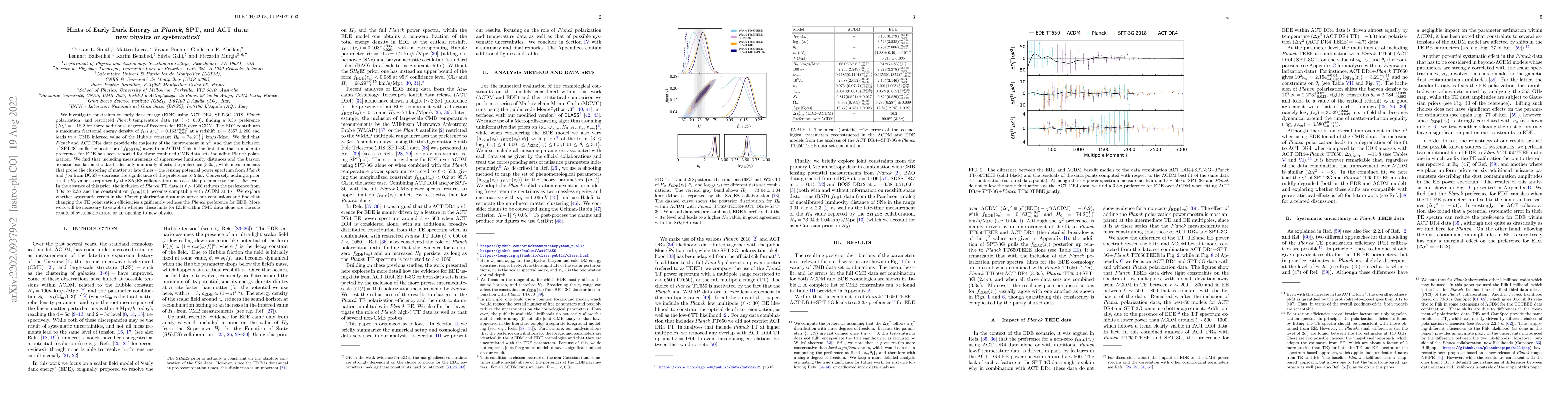 Thumbnail for Hints of Early Dark Energy in Planck, SPT, and ACT data: new physics or
  systematics?