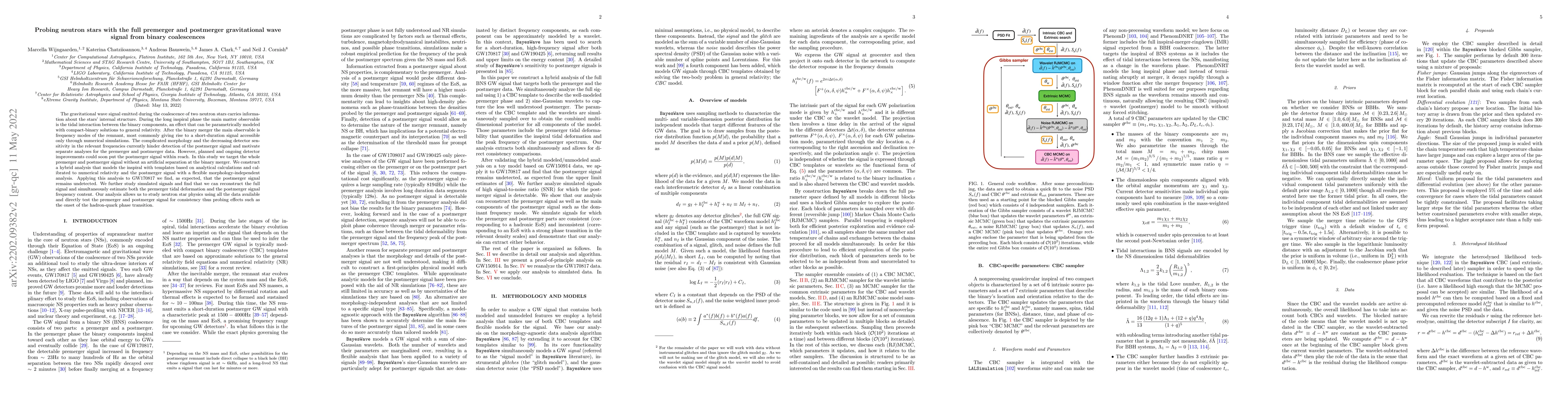 Thumbnail for Probing neutron stars with the full pre-merger and post-merger
  gravitational wave signal from binary coalescences