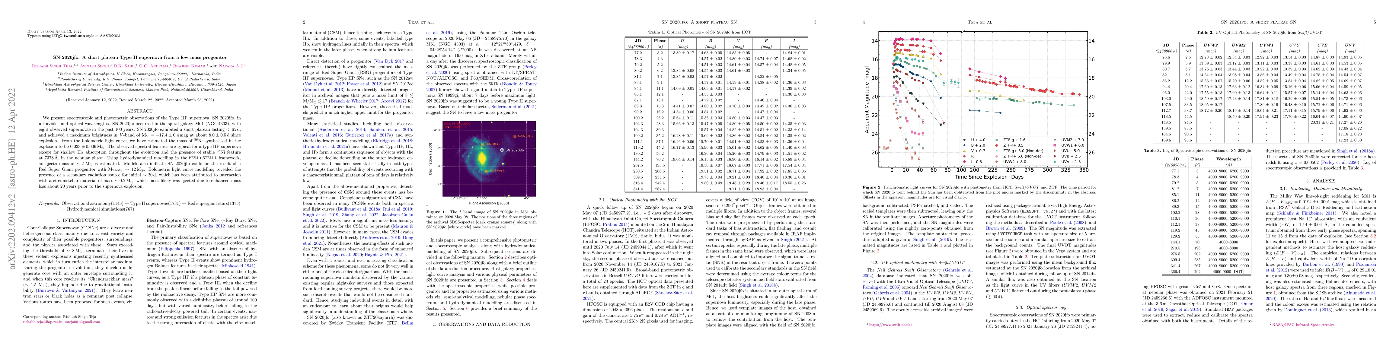 Thumbnail for SN 2020jfo: A short plateau Type II supernova from a low mass progenitor