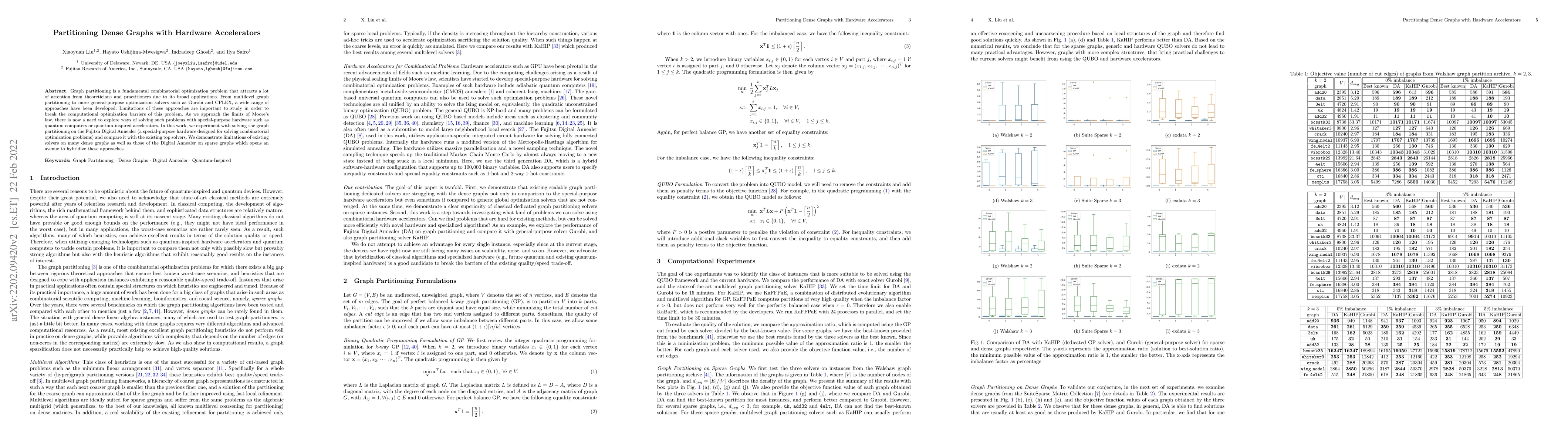 Thumbnail for Partitioning Dense Graphs with Hardware Accelerators