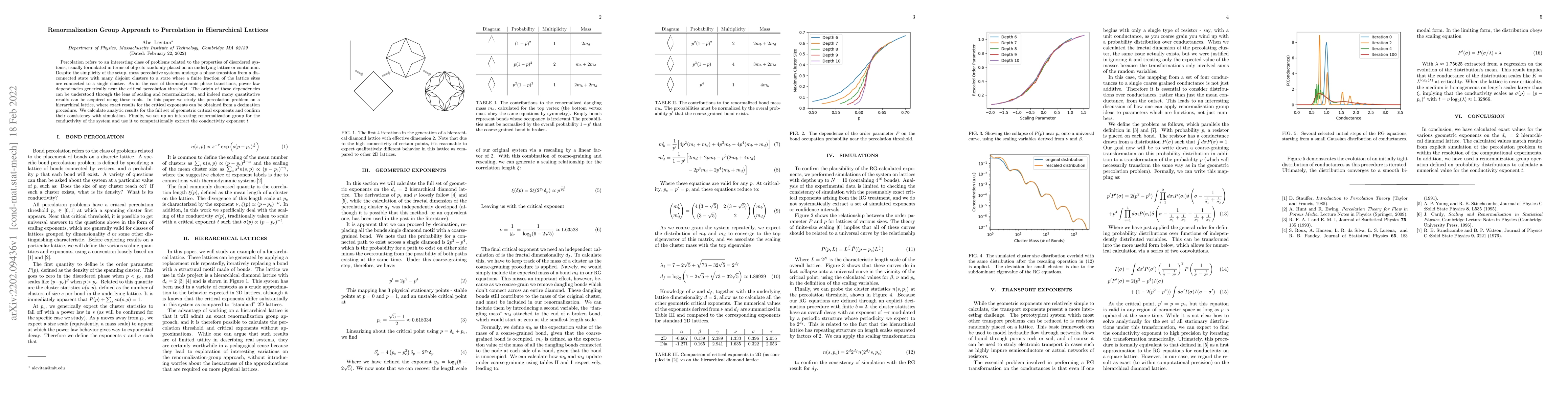 Thumbnail for Renormalization Group Approach to Percolation in Hierarchical Lattices