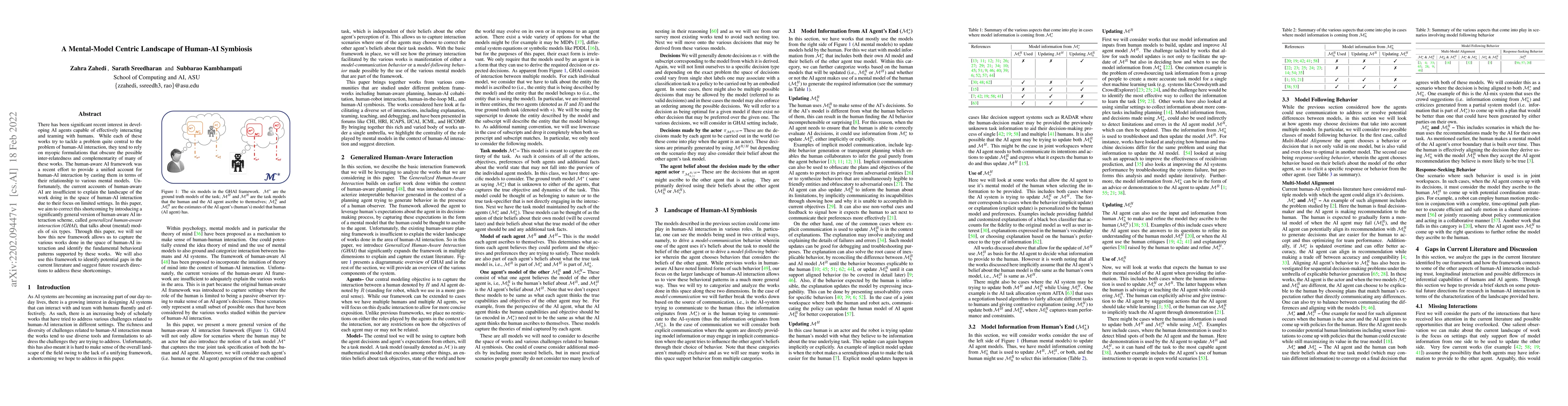 Thumbnail for A Mental-Model Centric Landscape of Human-AI Symbiosis