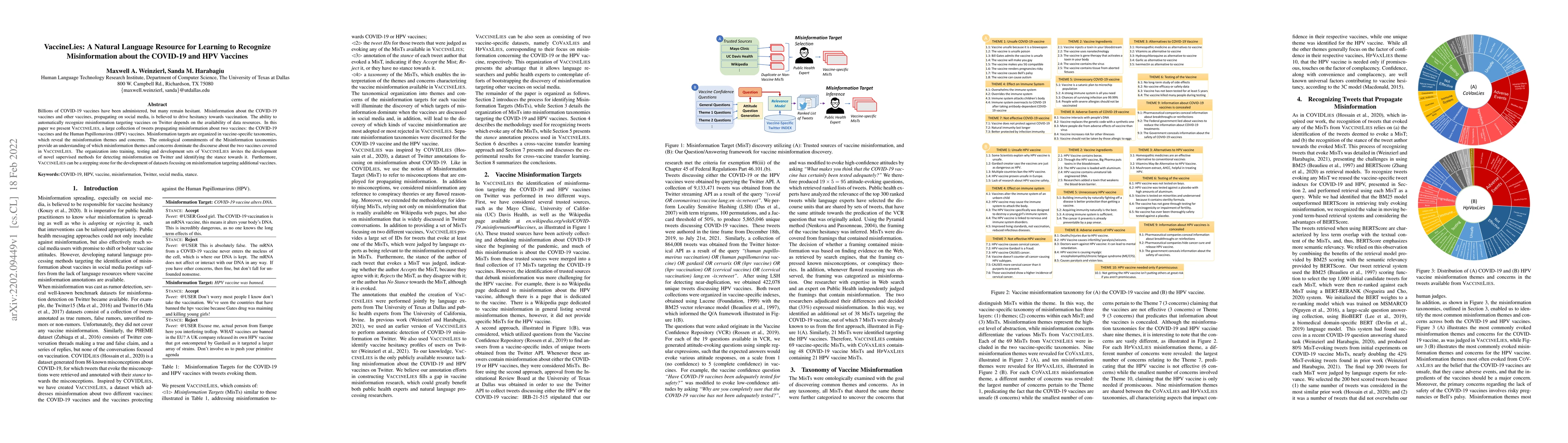 Thumbnail for VaccineLies: A Natural Language Resource for Learning to Recognize
  Misinformation about the COVID-19 and HPV Vaccines
