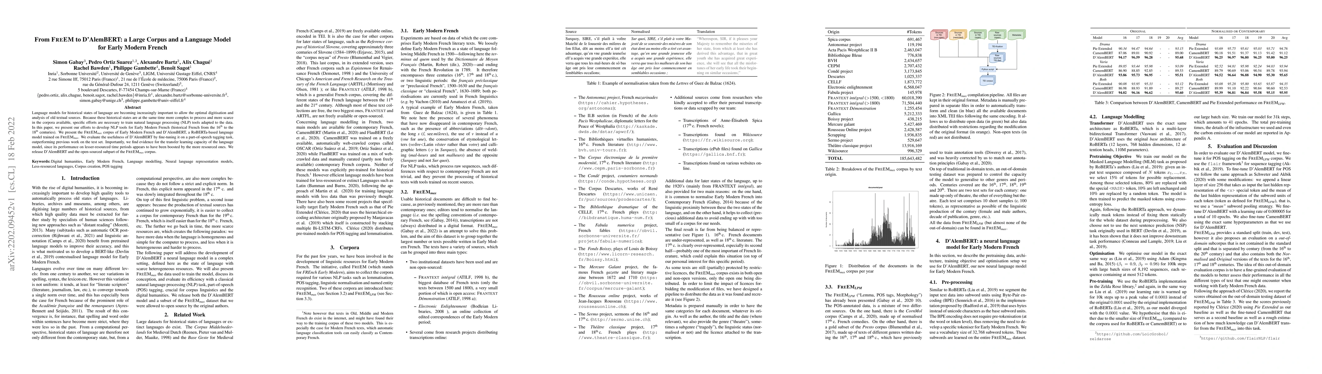Thumbnail for From FreEM to D'AlemBERT: a Large Corpus and a Language Model for Early
  Modern French