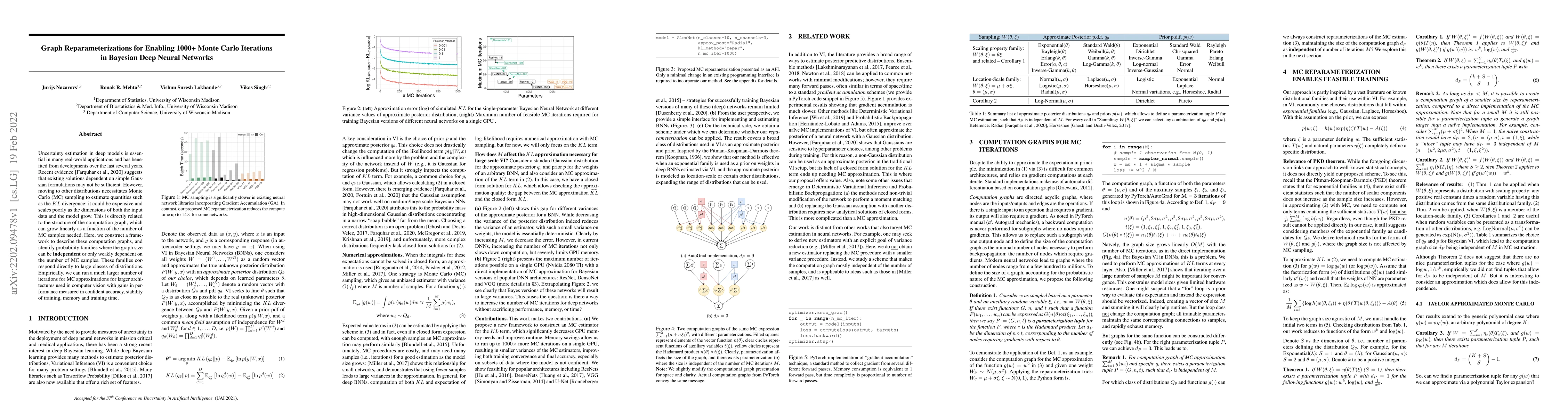 Thumbnail for Graph Reparameterizations for Enabling 1000+ Monte Carlo Iterations in
  Bayesian Deep Neural Networks