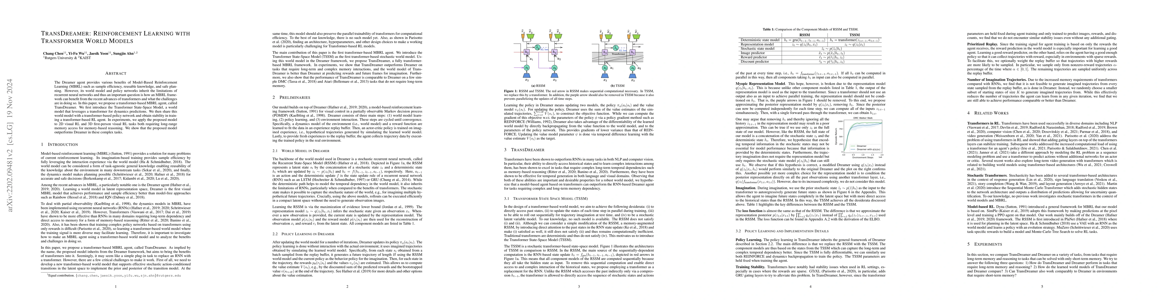 Thumbnail for TransDreamer: Reinforcement Learning with Transformer World Models