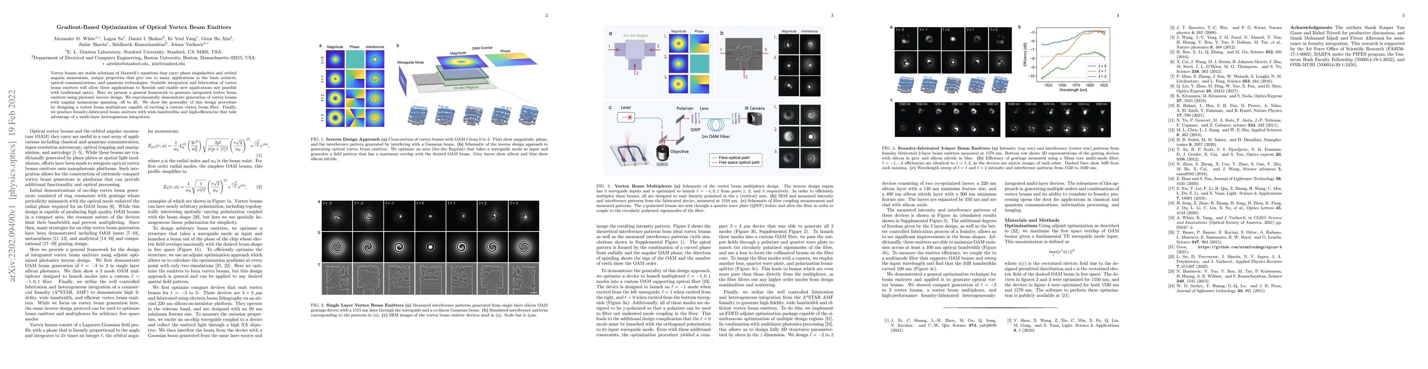 Thumbnail for Gradient-Based Optimization of Optical Vortex Beam Emitters