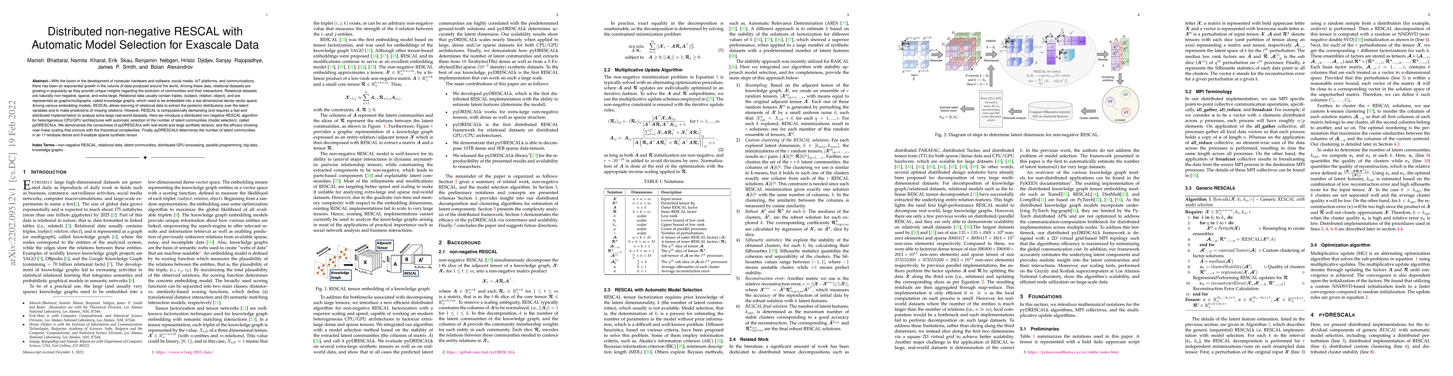 Thumbnail for Distributed non-negative RESCAL with Automatic Model Selection for
  Exascale Data