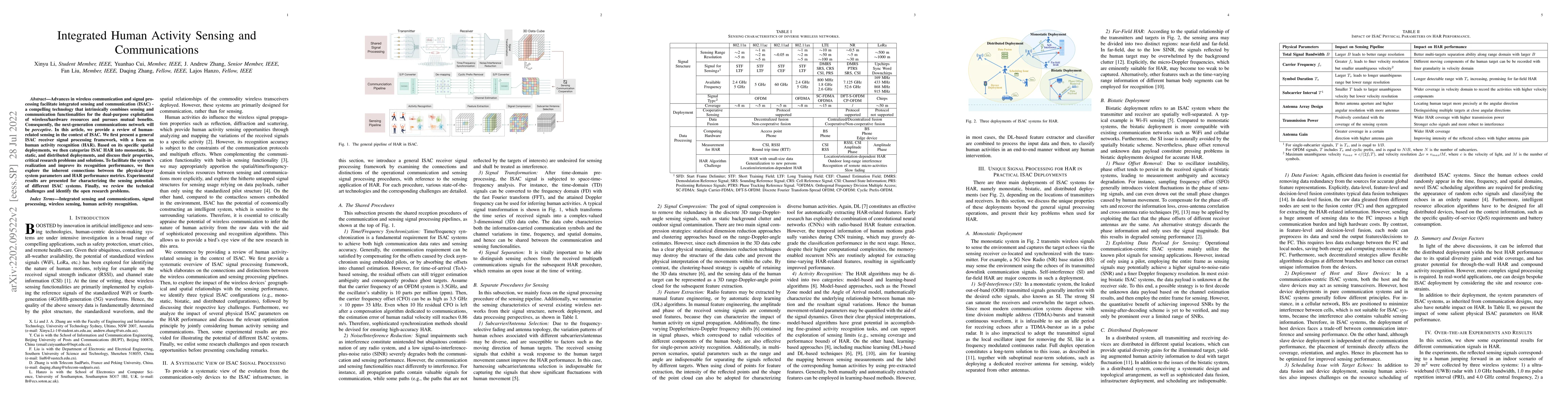 Thumbnail for Integrated Human Activity Sensing and Communications