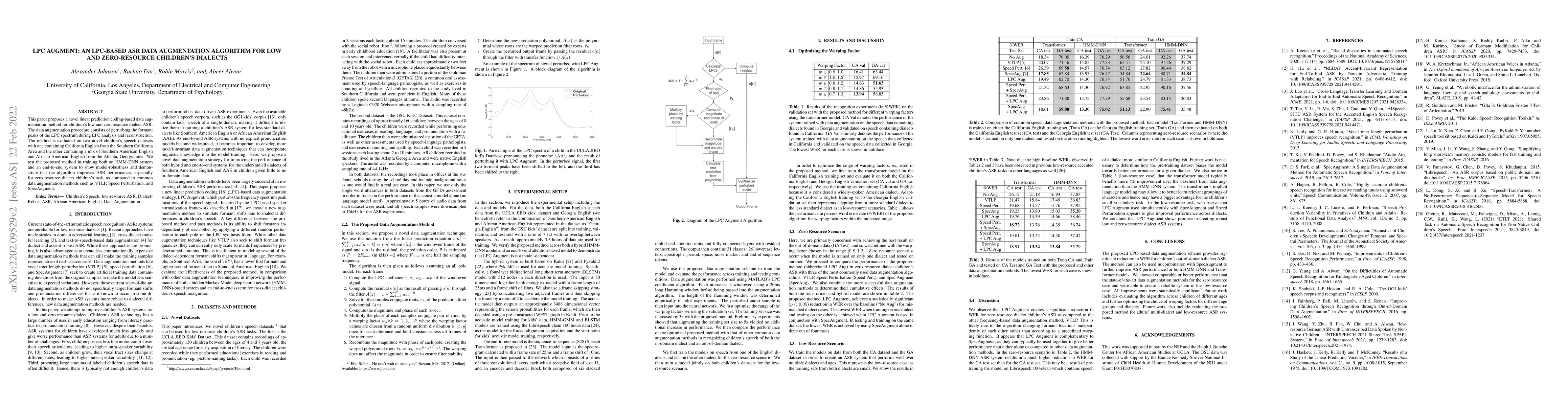 Thumbnail for LPC Augment: An LPC-Based ASR Data Augmentation Algorithm for Low and
  Zero-Resource Children's Dialects