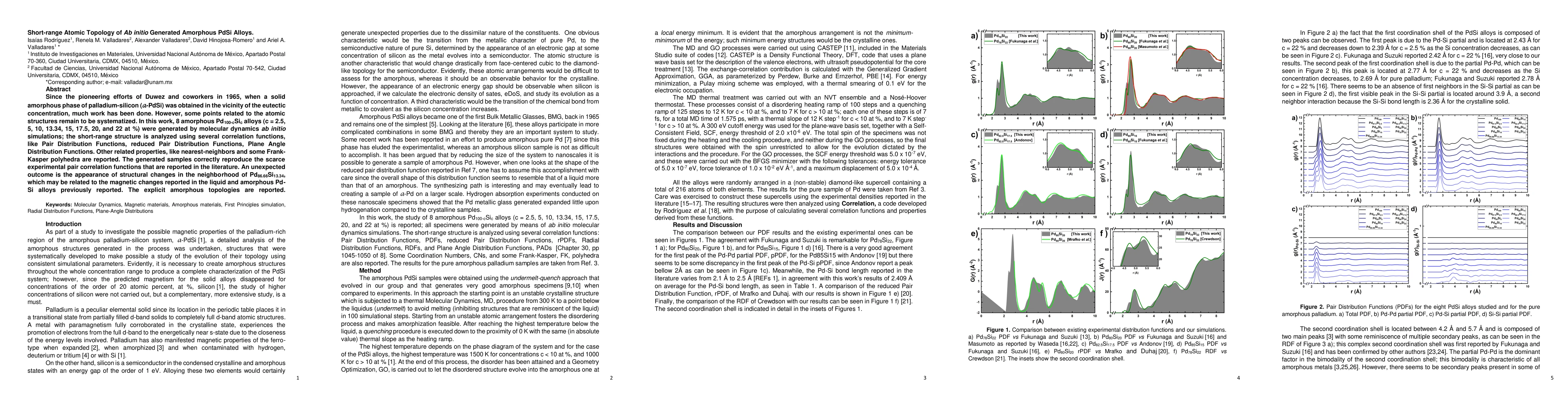 Thumbnail for Short-range Atomic Topology of Ab initio Generated Amorphous PdSi Alloys