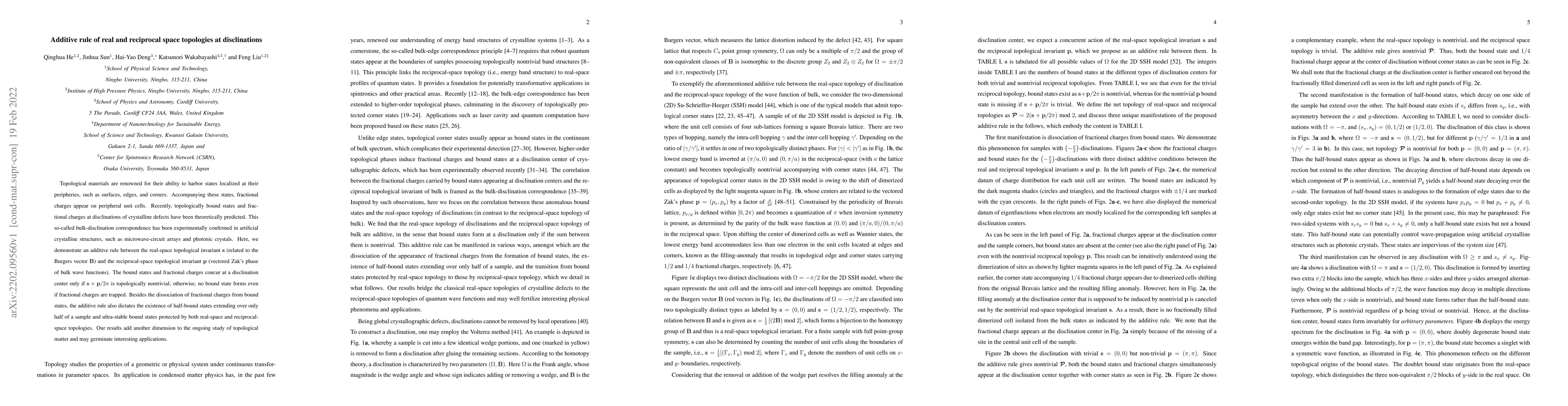 Thumbnail for Additive rule of real and reciprocal space topologies at disclinations