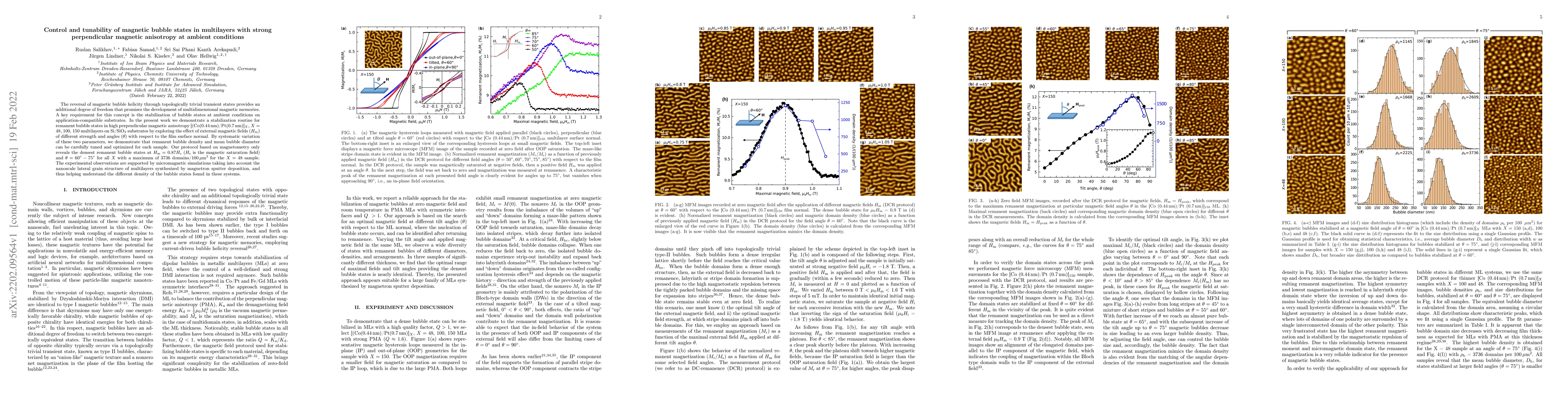 Thumbnail for Control and tunability of magnetic bubble states in multilayers with
  strong perpendicular magnetic anisotropy at ambient conditions