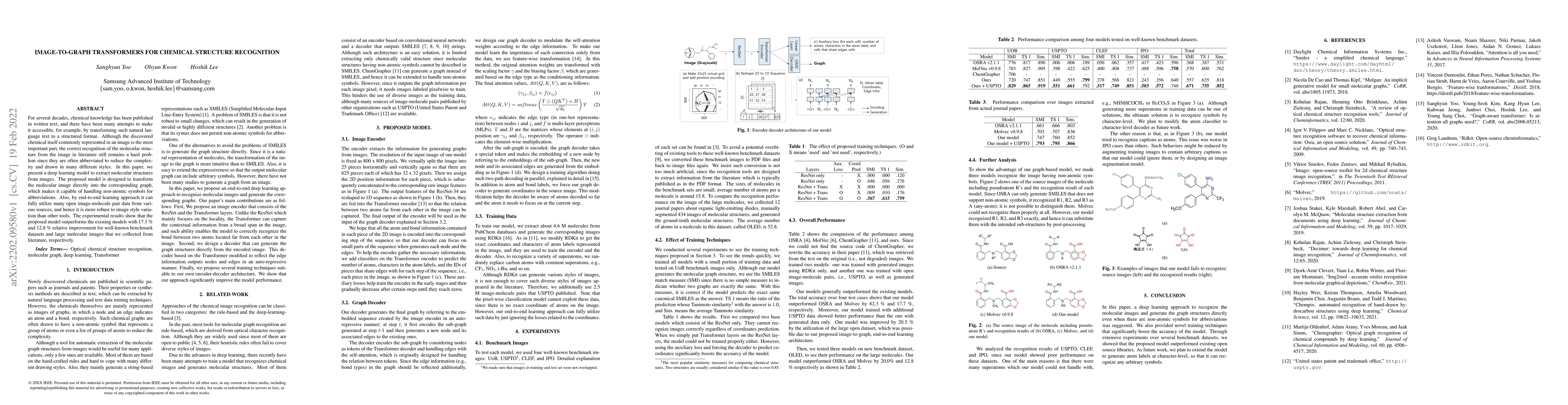 Thumbnail for Image-to-Graph Transformers for Chemical Structure Recognition