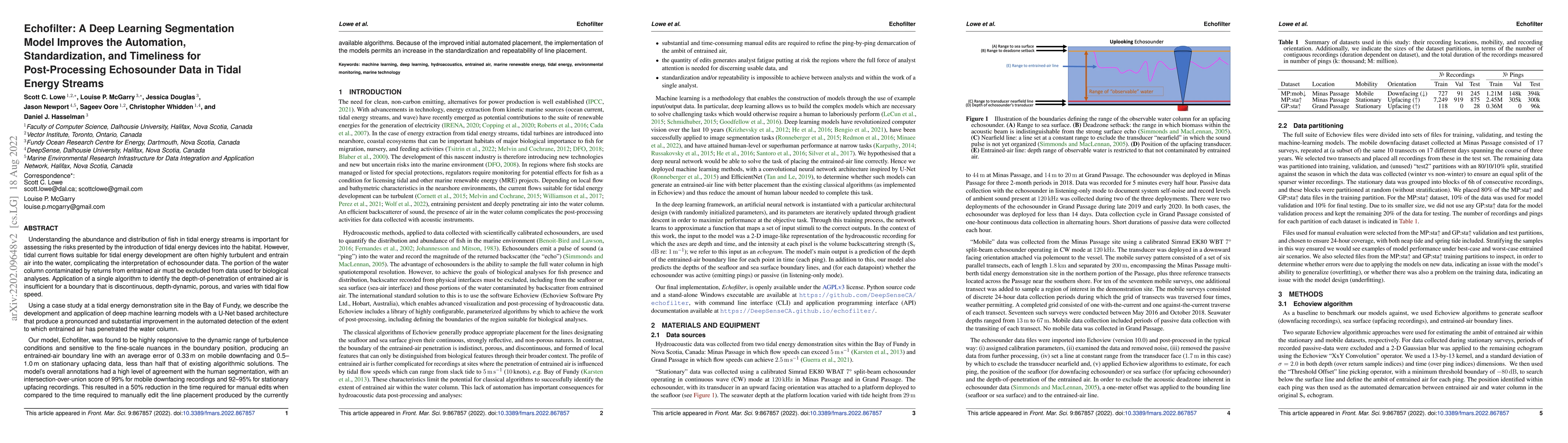 Thumbnail for Echofilter: A Deep Learning Segmentation Model Improves the Automation,
  Standardization, and Timeliness for Post-Processing Echosounder Data in Tidal
  Energy Streams