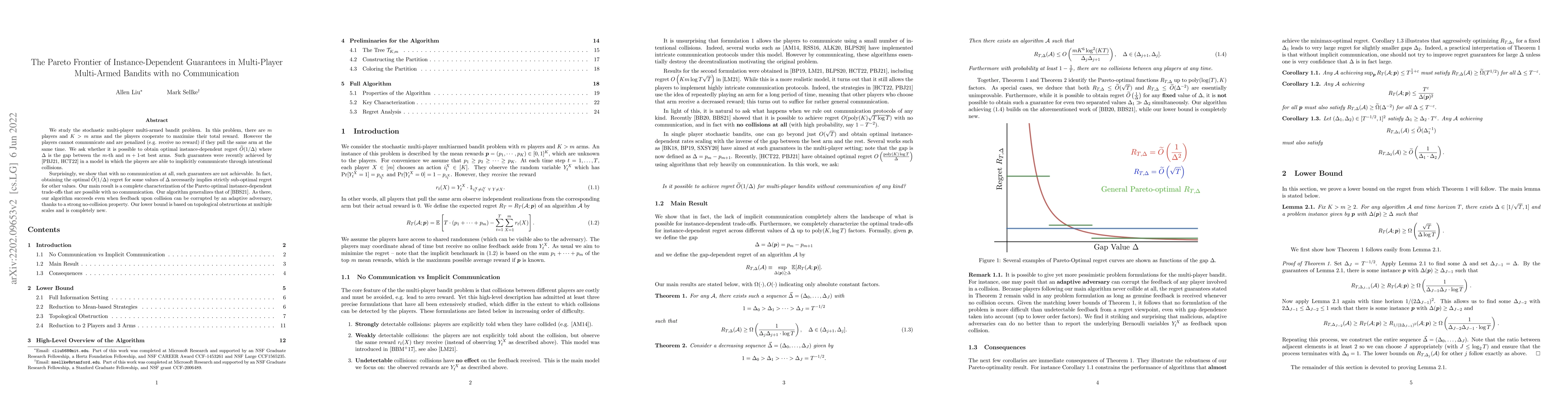Thumbnail for The Pareto Frontier of Instance-Dependent Guarantees in Multi-Player
  Multi-Armed Bandits with no Communication