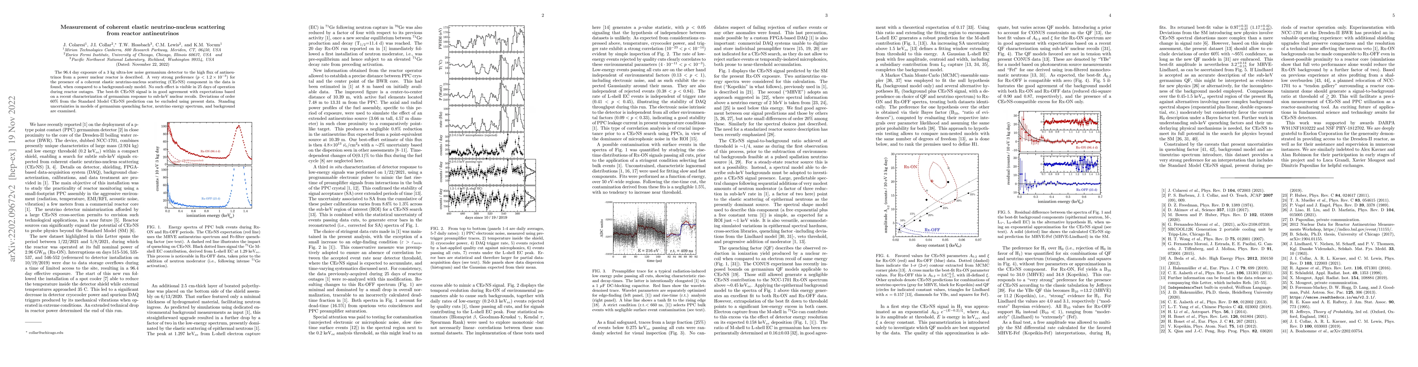 Thumbnail for Measurement of Coherent Elastic Neutrino-Nucleus Scattering from reactor
  antineutrinos