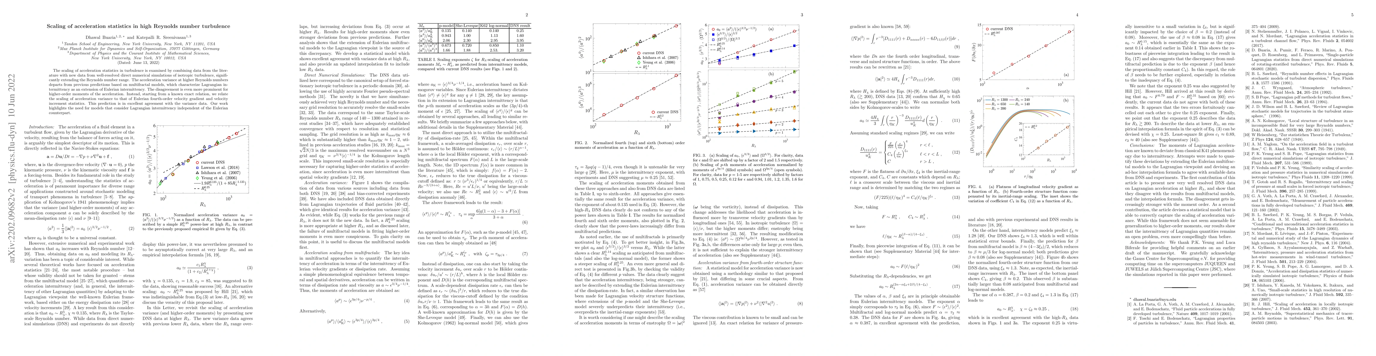 Thumbnail for Scaling of acceleration statistics in high Reynolds number turbulence