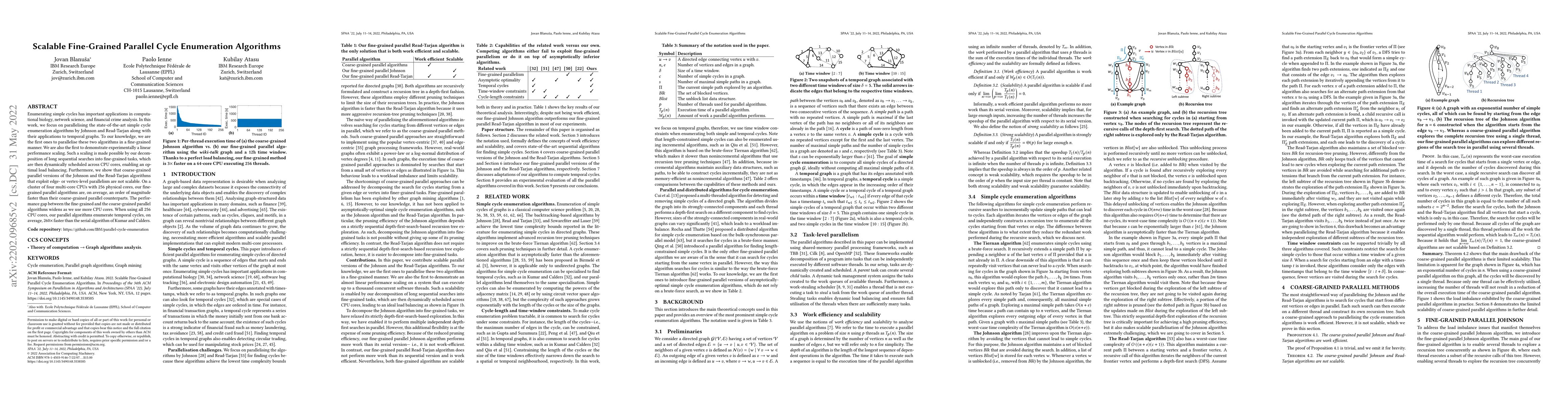 Thumbnail for Scalable Fine-Grained Parallel Cycle Enumeration Algorithms