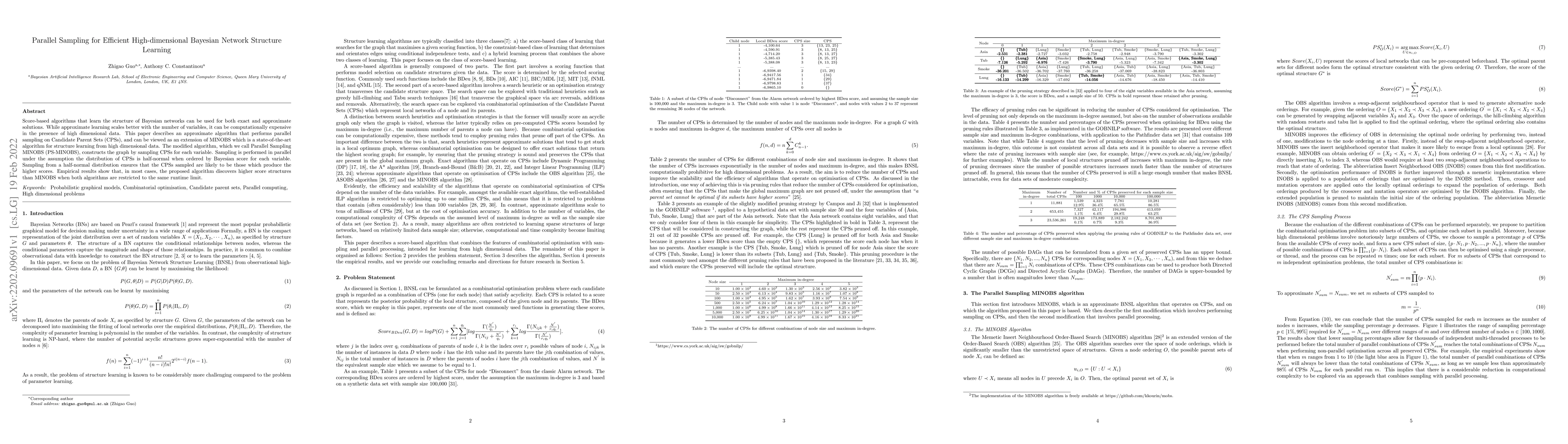 Thumbnail for Parallel Sampling for Efficient High-dimensional Bayesian Network
  Structure Learning