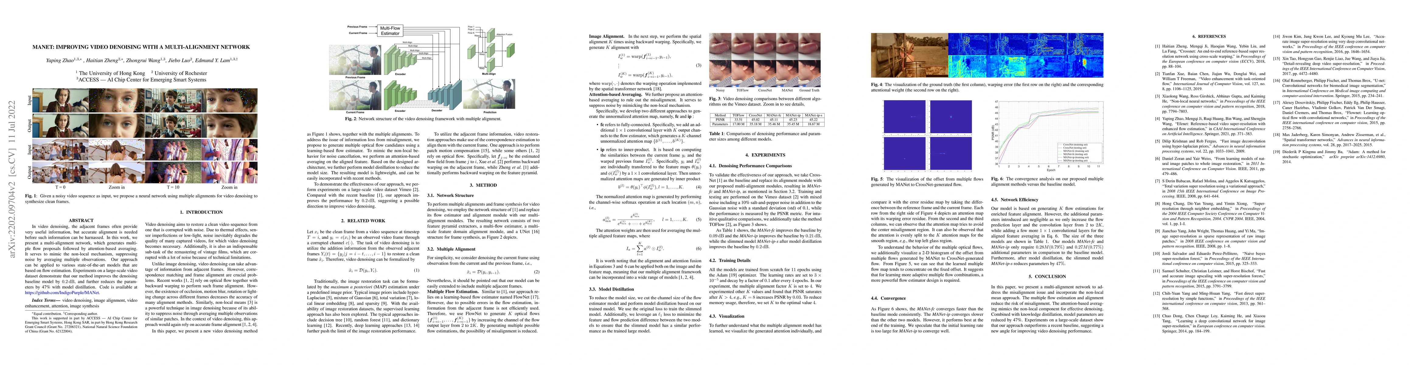 Thumbnail for MANet: Improving Video Denoising with a Multi-Alignment Network