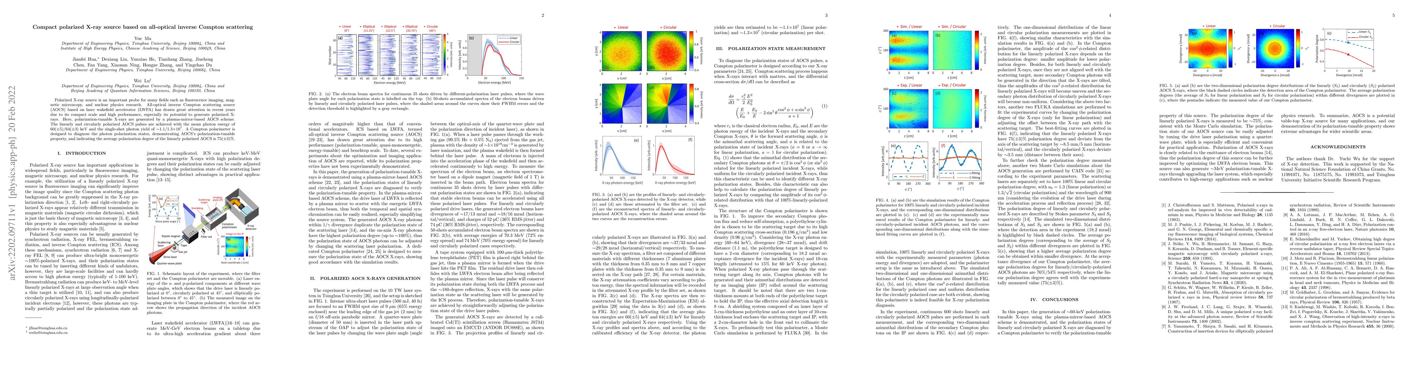 Thumbnail for Compact polarized X-ray source based on all-optical inverse Compton
  scattering
