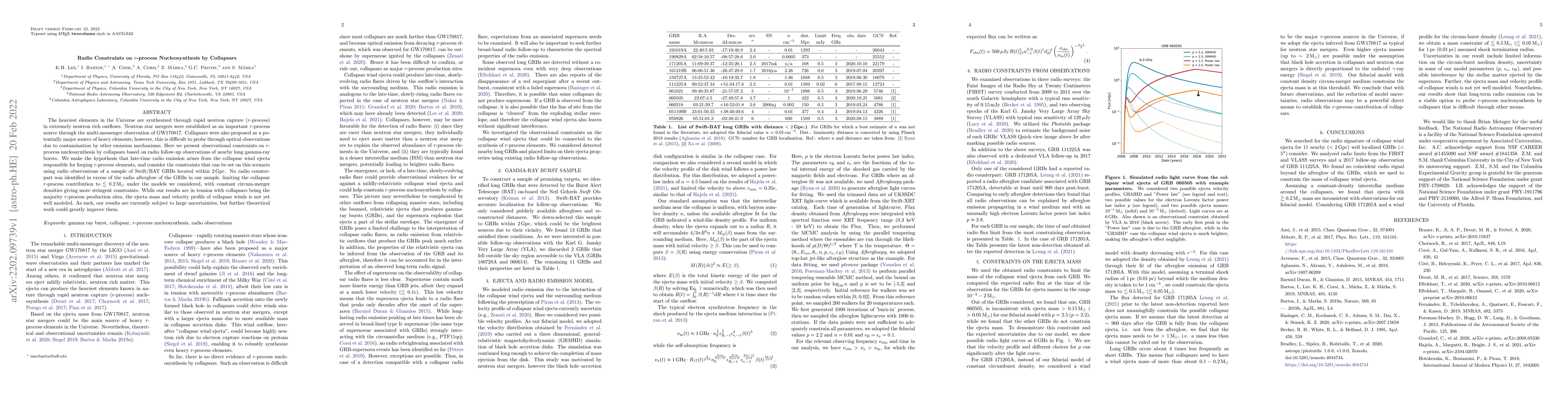 Thumbnail for Radio Constraints on $r$-process Nucleosynthesis by Collapsars