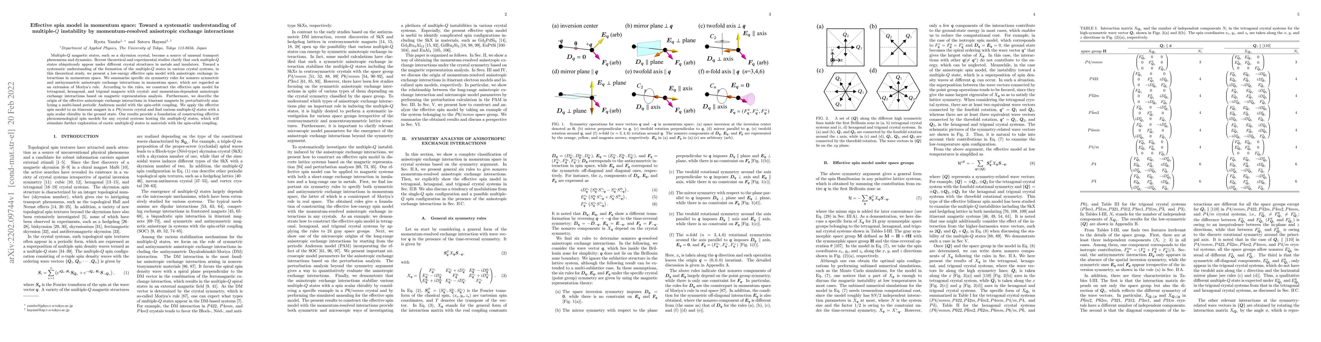 Thumbnail for Effective spin model in momentum space: Toward a systematic
  understanding of multiple-$Q$ instability by momentum-resolved anisotropic
  exchange interactions
