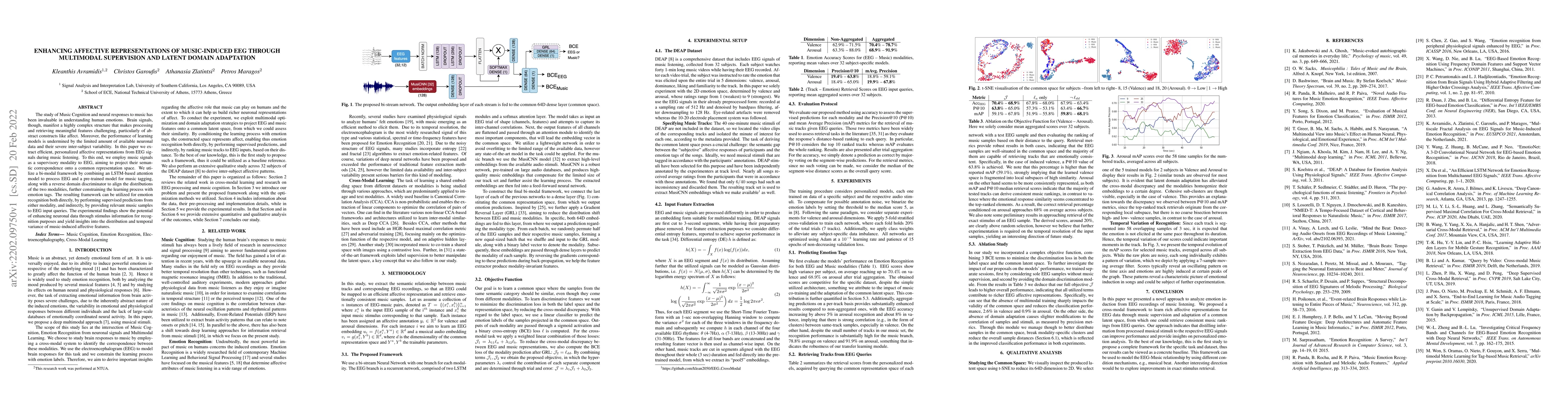 Thumbnail for Enhancing Affective Representations of Music-Induced EEG through
  Multimodal Supervision and latent Domain Adaptation