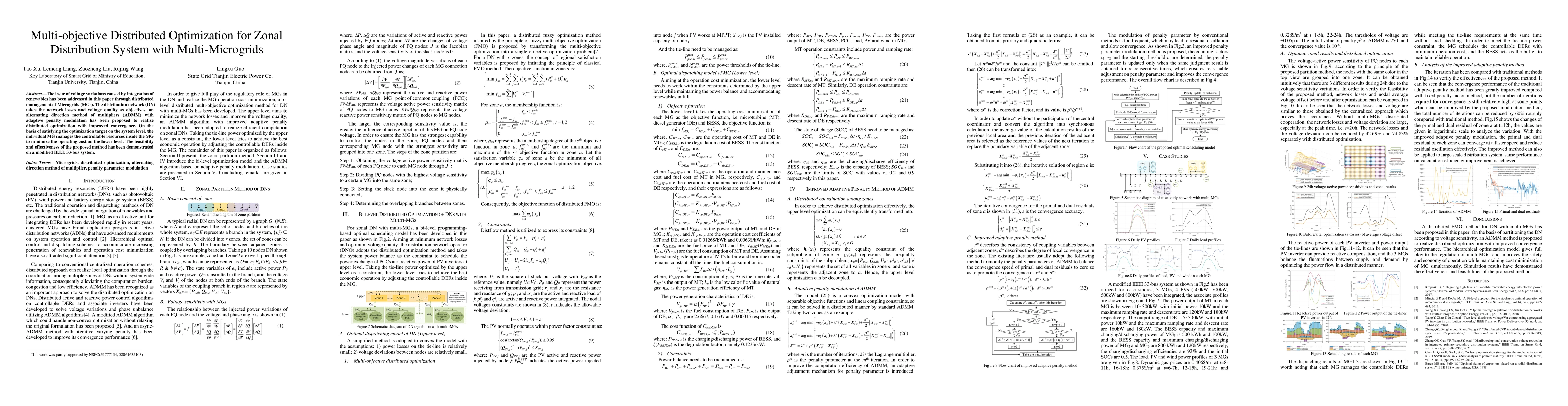 Thumbnail for Multi-objective Distributed Optimization for Zonal Distribution System
  with Multi-Microgrids