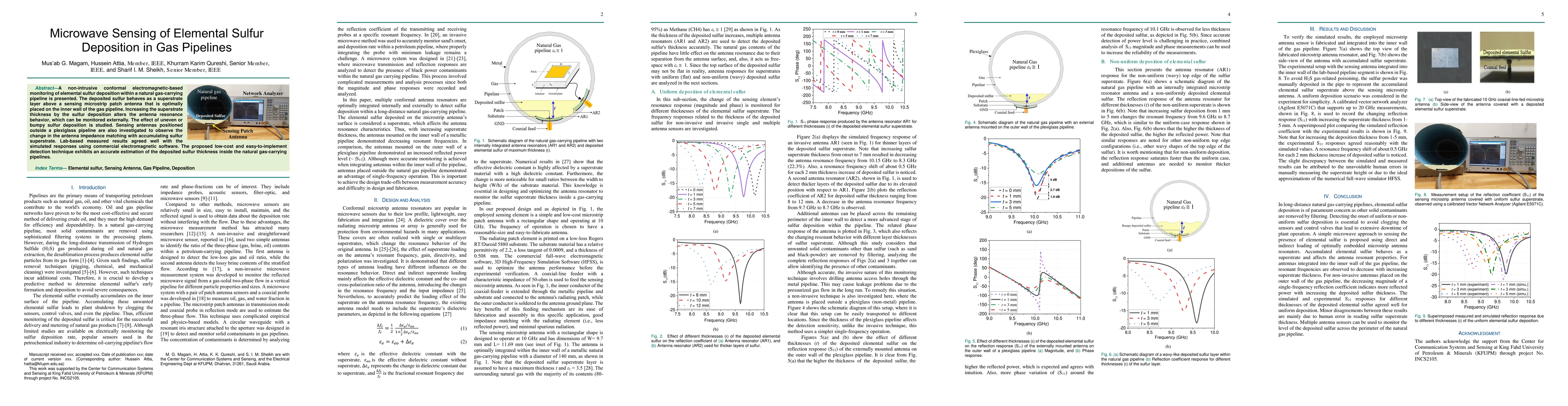 Thumbnail for Microwave Sensing of Elemental Sulfur Deposition in Gas Pipelines