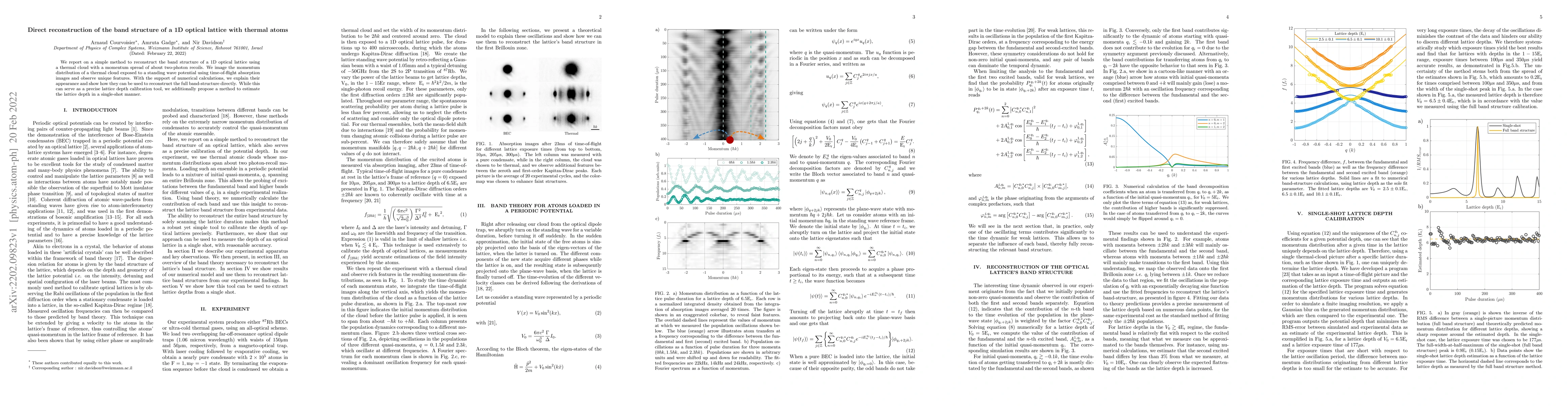 Thumbnail for Direct reconstruction of the band structure of a 1D optical lattice with
  thermal atoms