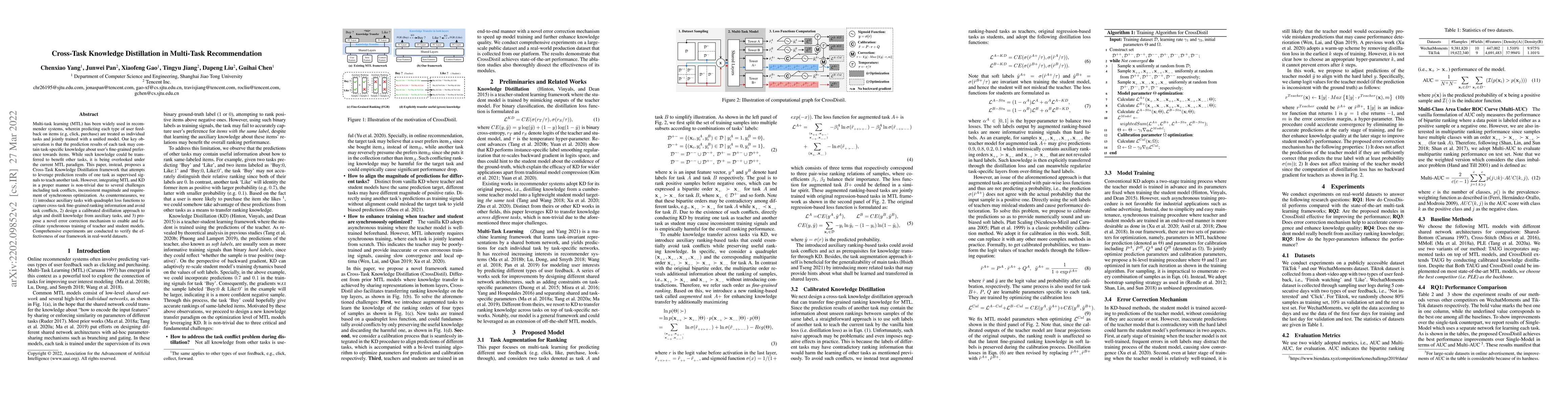 Thumbnail for Cross-Task Knowledge Distillation in Multi-Task Recommendation