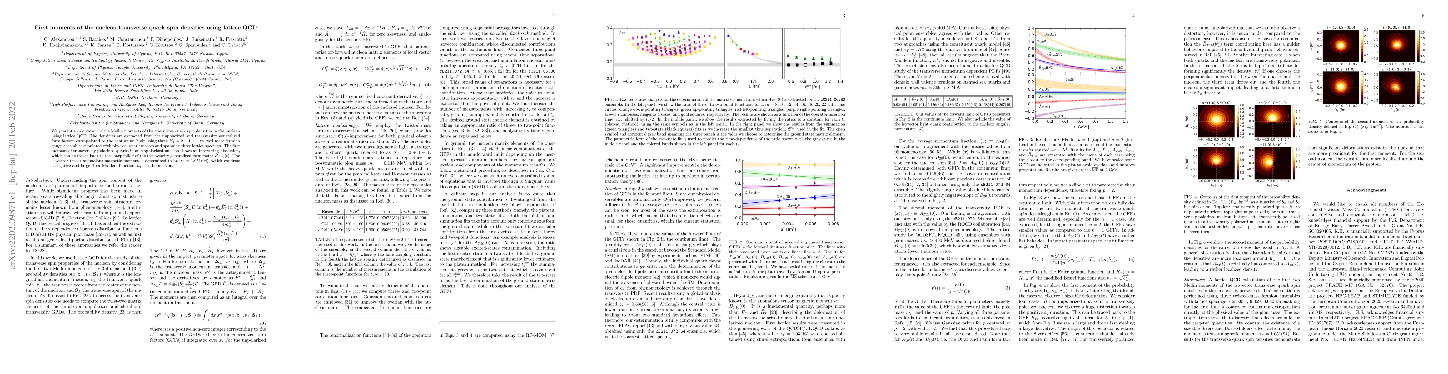 Thumbnail for First moments of the nucleon transverse quark spin densities using
  lattice QCD