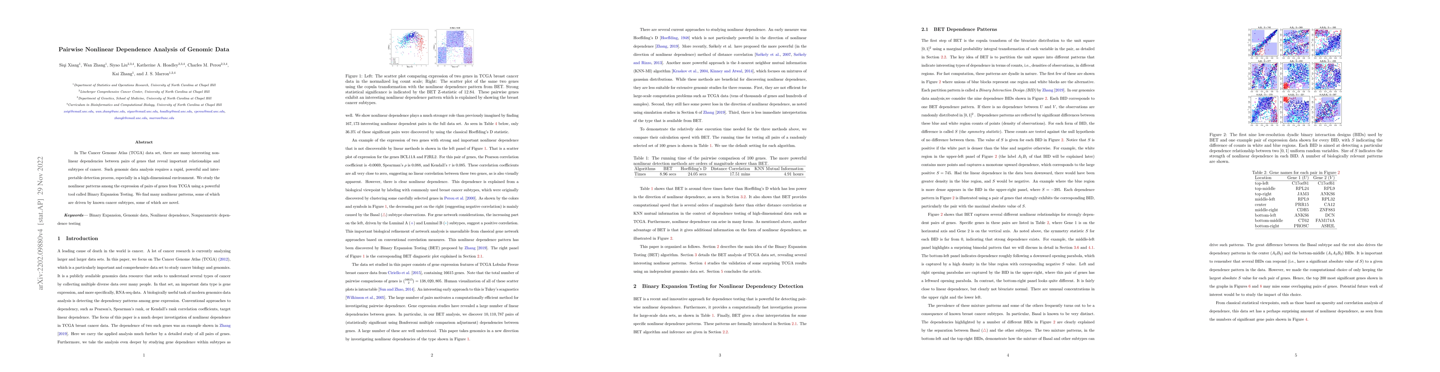Thumbnail for Pairwise Nonlinear Dependence Analysis of Genomic Data