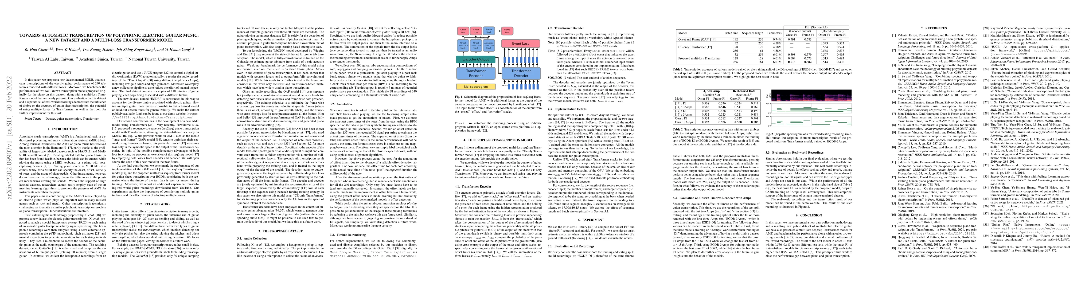 Thumbnail for towards automatic transcription of polyphonic electric guitar music:a
  new dataset and a multi-loss transformer model