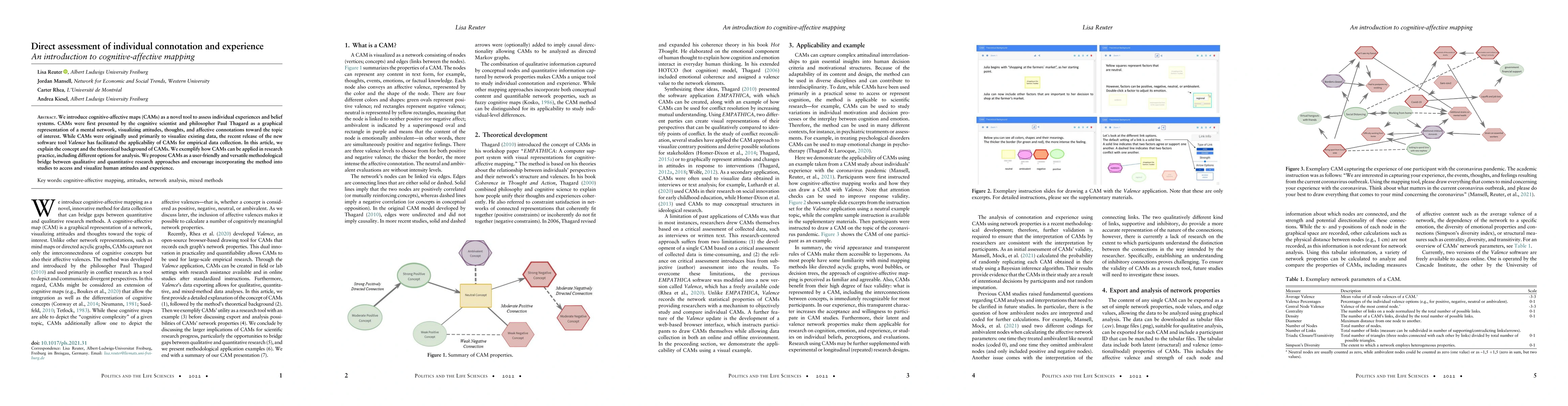 Thumbnail for Direct assessment of individual connotation and experience: An
  introduction to cognitive-affective mapping
